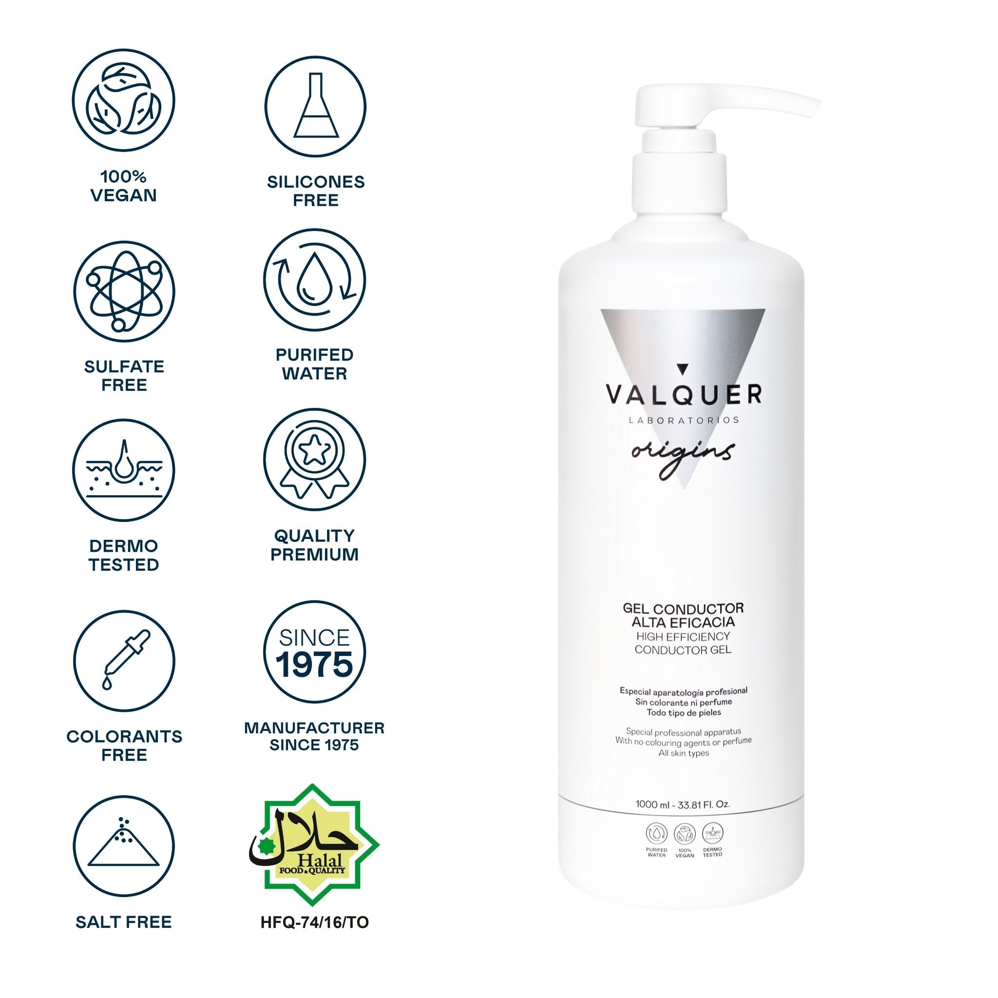 Gel conductor - Facial & Corporal