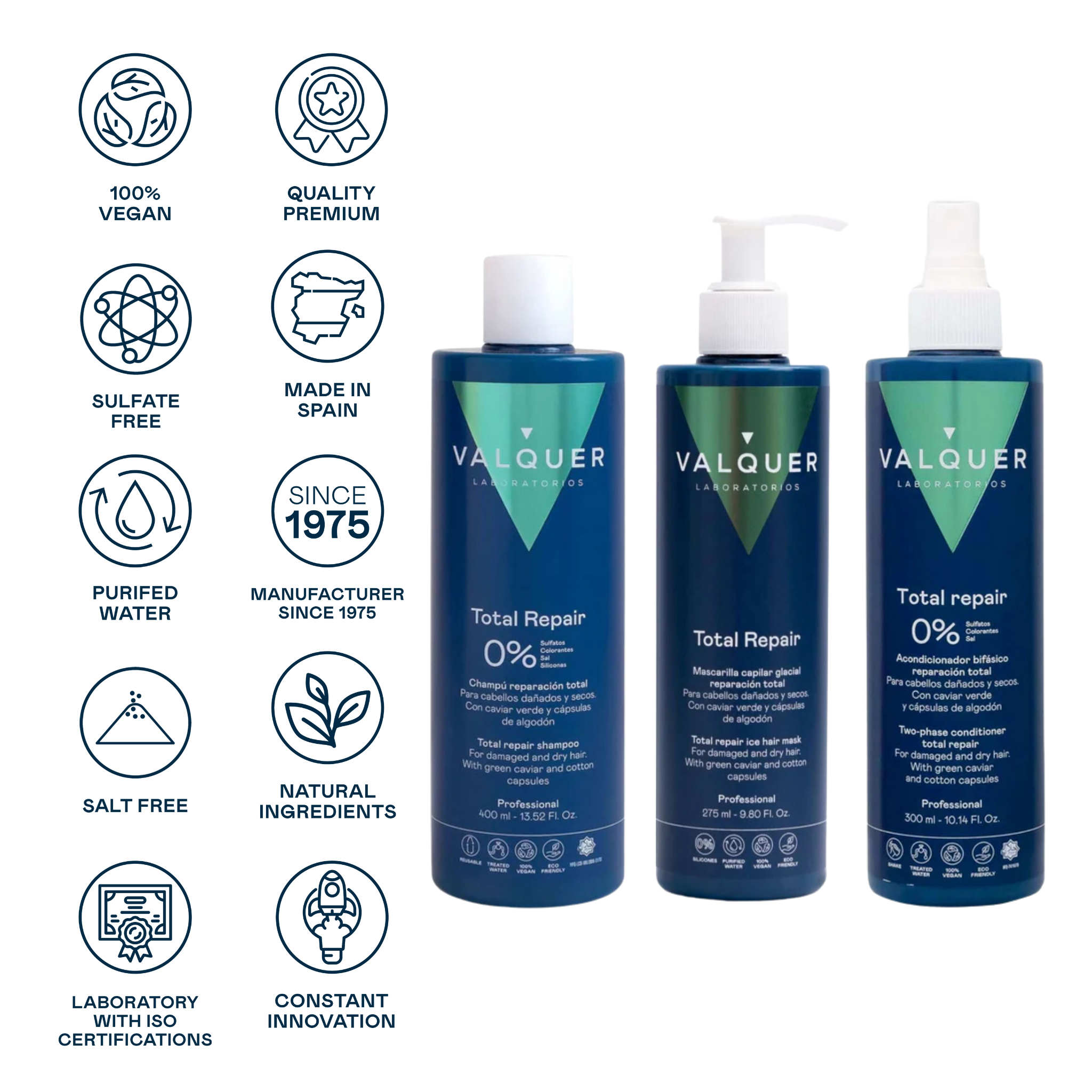 Pack Total Repair para Cabellos Dañados - Champú, Mascarilla y Acondicionador Bifásico - 975 ml