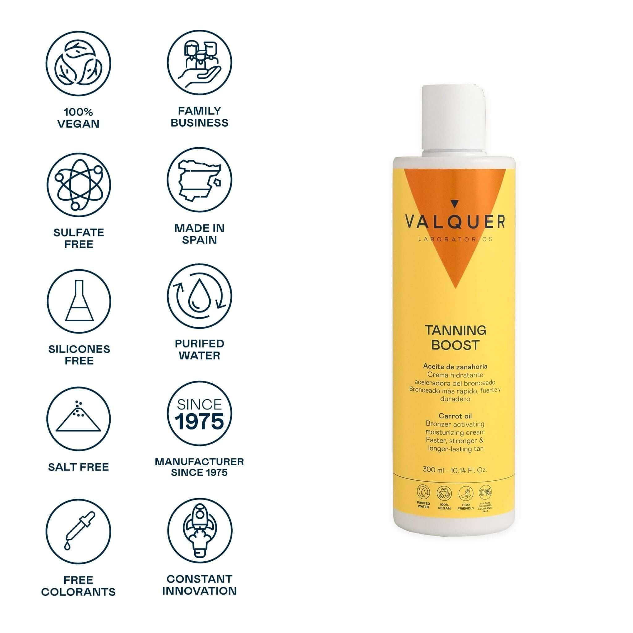 Crema Hidratante Aceleradora del Bronceado - 300 ml