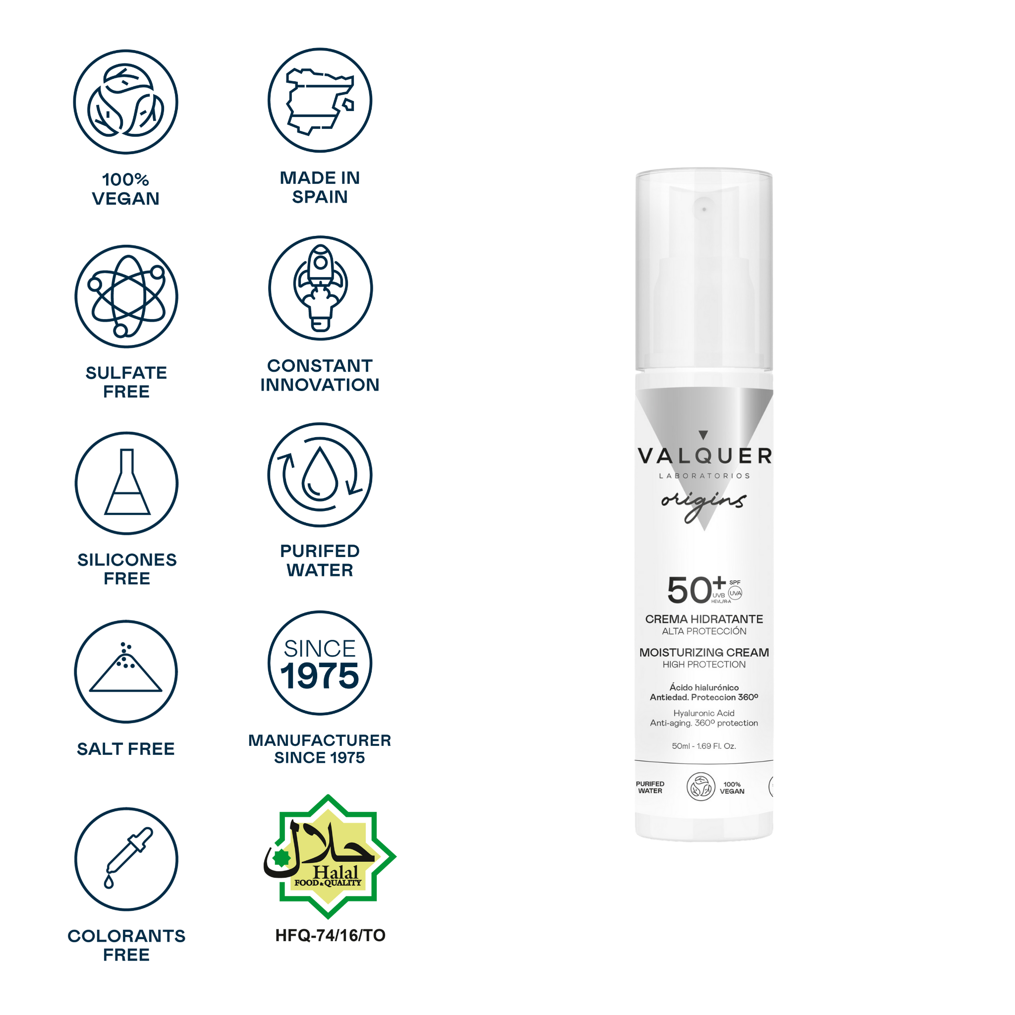 Crema Hidratante con Alta Protección Solar SPF 50 – UVA/UVB + Hydromanil® - 50 ml