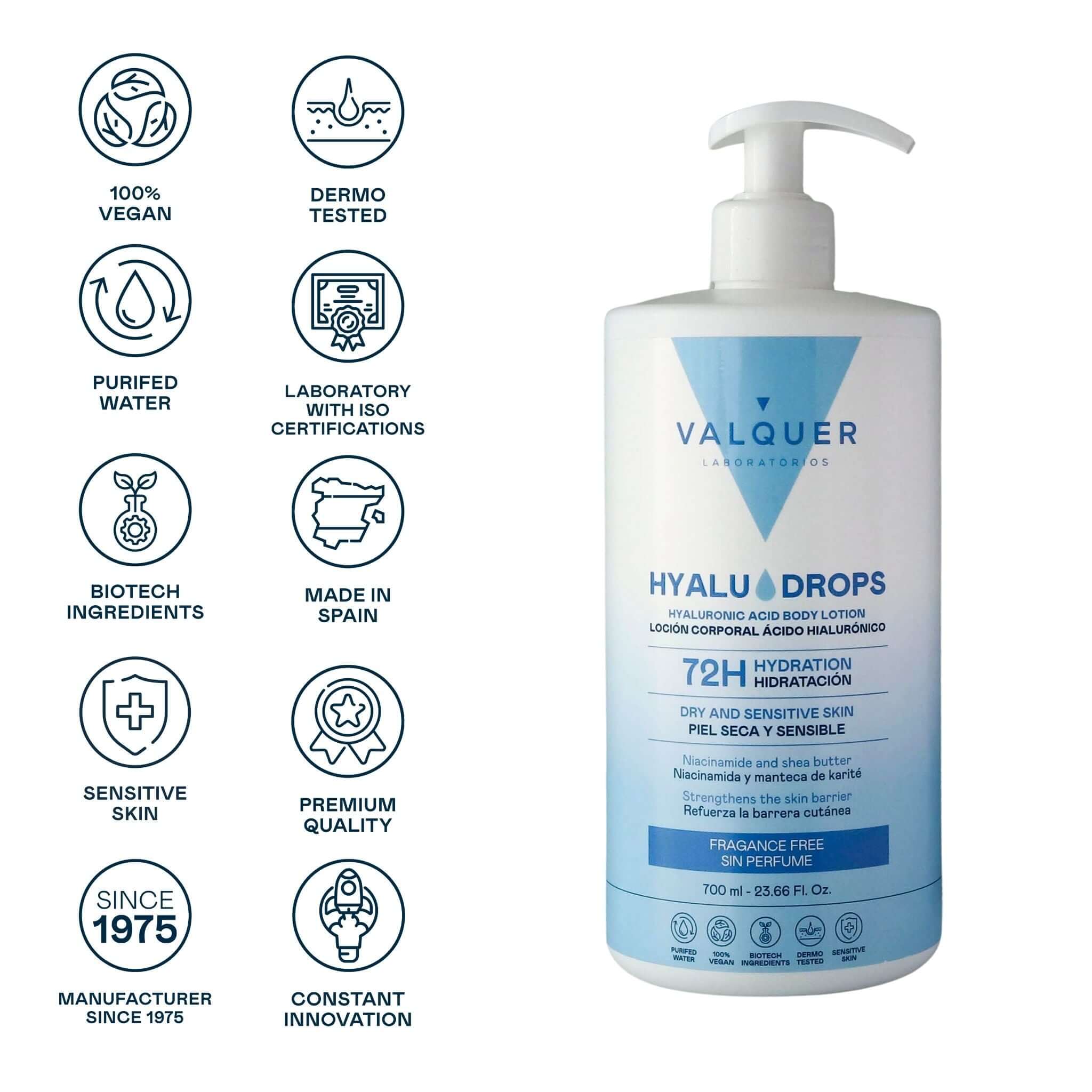 Hyaludrops Loción Corporal Sin Perfume – Hidratación 72H - 700 ml