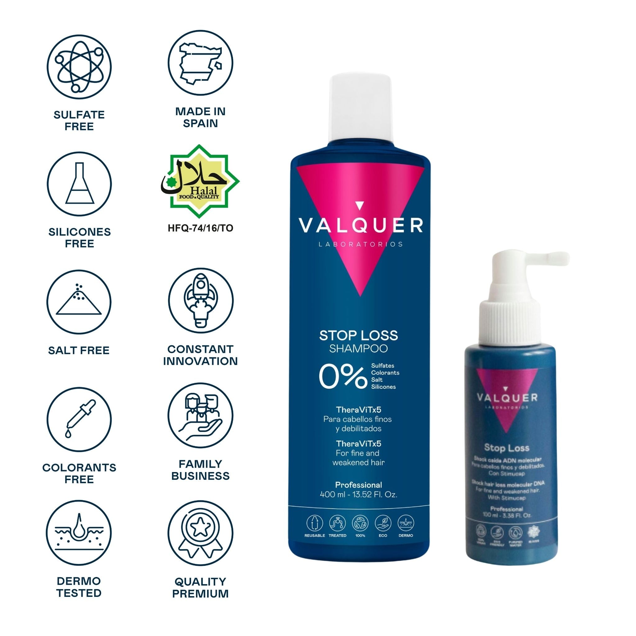 Pack anticaida Champú + shock ADN molecular - 500 ml