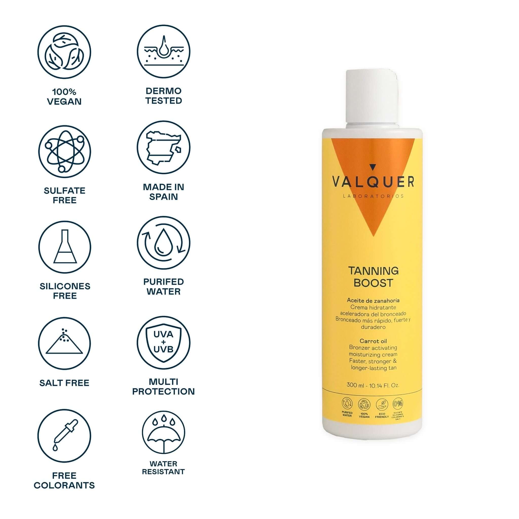 Protector Solar Corporal SPF 50 - 300 ml